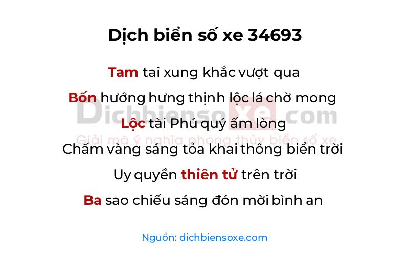 Dịch thơ biển số 34693