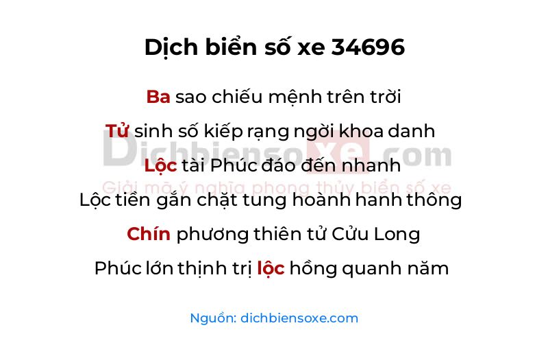 Dịch thơ biển số 34696