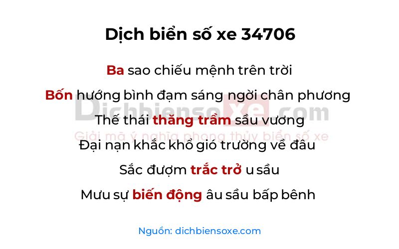 Dịch thơ biển số 34706