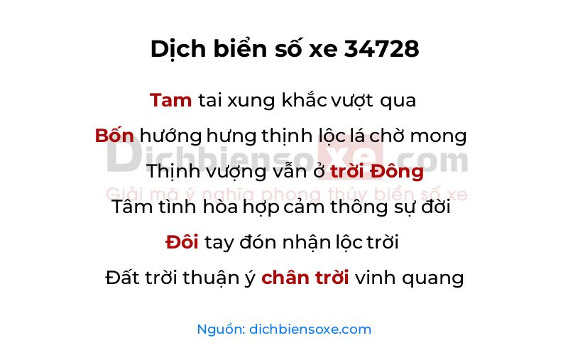 Dịch thơ biển số 34728