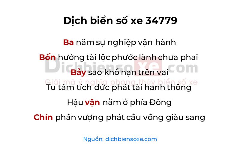 Dịch thơ biển số 34779