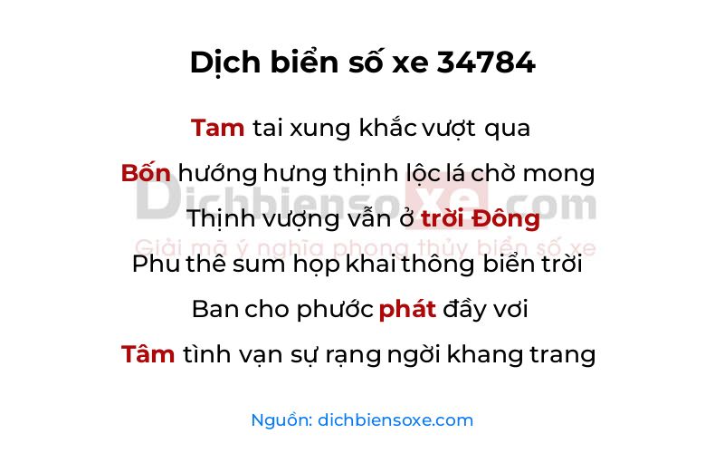 Dịch thơ biển số 34784