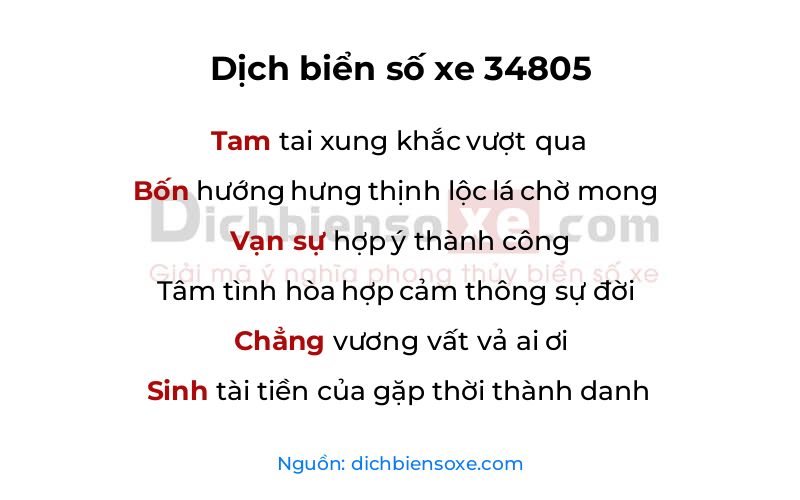 Dịch thơ biển số 34805