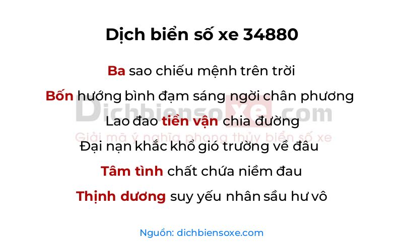 Dịch thơ biển số 34880