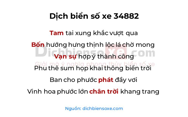 Dịch thơ biển số 34882