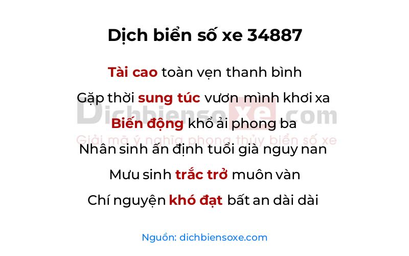 Dịch thơ biển số 34887