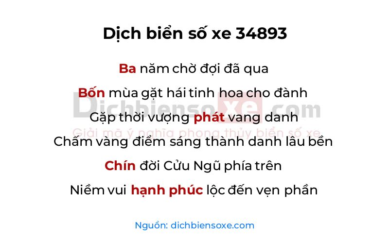 Dịch thơ biển số 34893