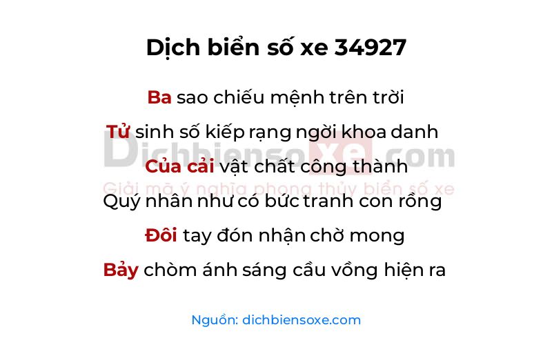 Dịch thơ biển số 34927