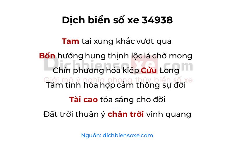 Dịch thơ biển số 34938