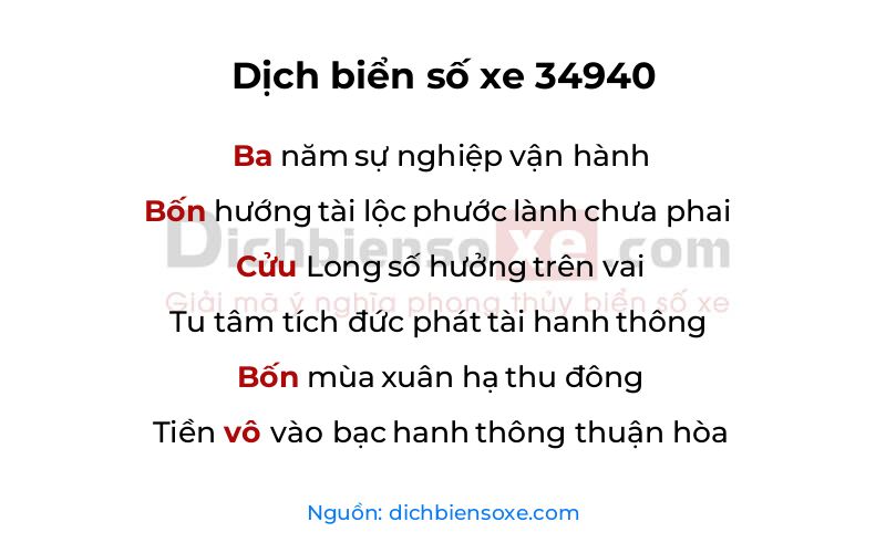 Dịch thơ biển số 34940