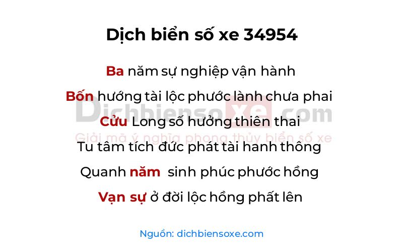 Dịch thơ biển số 34954