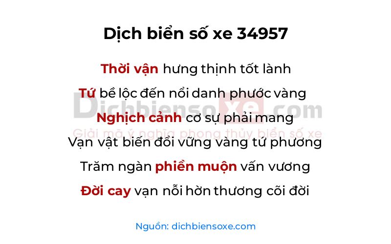 Dịch thơ biển số 34957