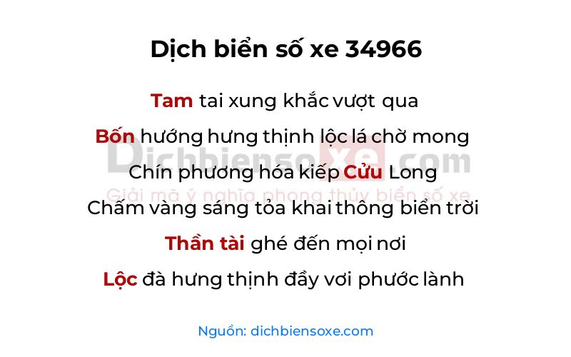 Dịch thơ biển số 34966