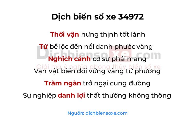 Dịch thơ biển số 34972