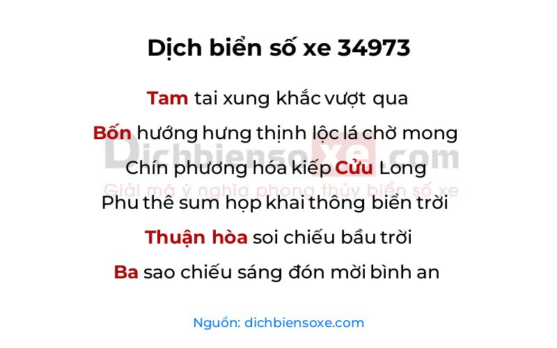 Dịch thơ biển số 34973