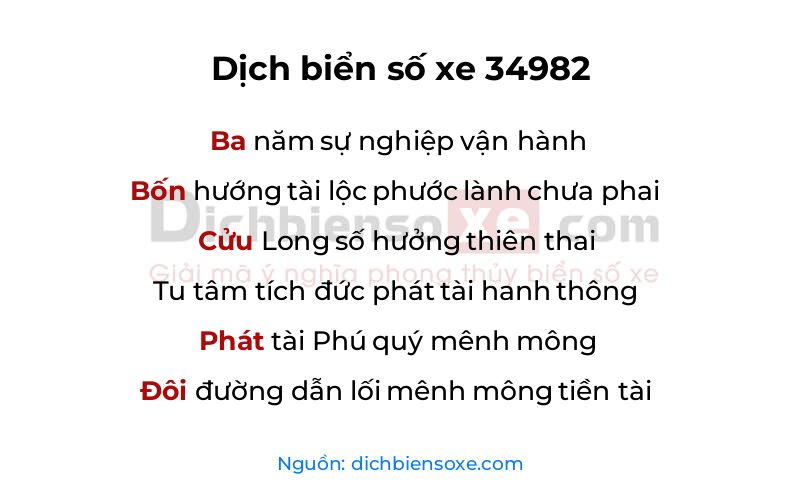 Dịch thơ biển số 34982