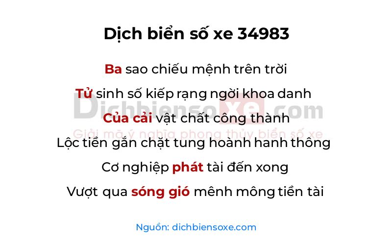 Dịch thơ biển số 34983