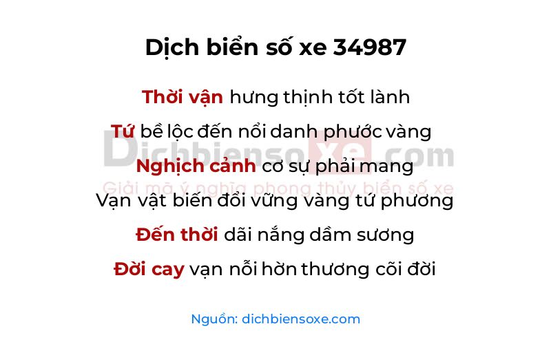 Dịch thơ biển số 34987