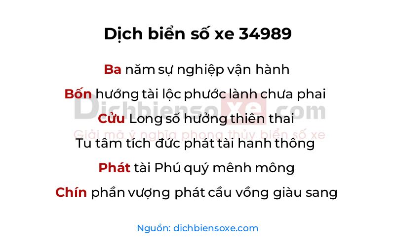 Dịch thơ biển số 34989