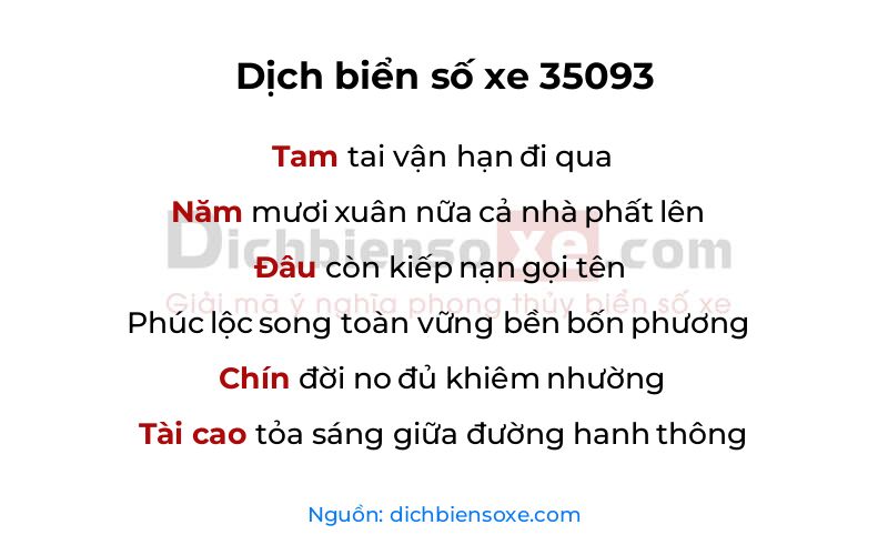 Dịch thơ biển số 35093