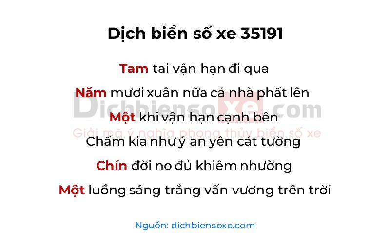 Dịch thơ biển số 35191