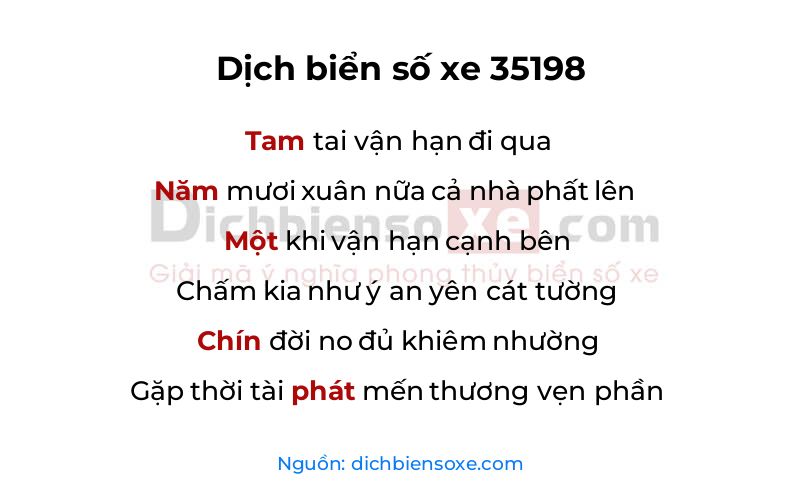 Dịch thơ biển số 35198