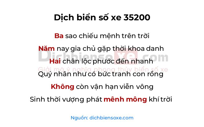 Dịch thơ biển số 35200
