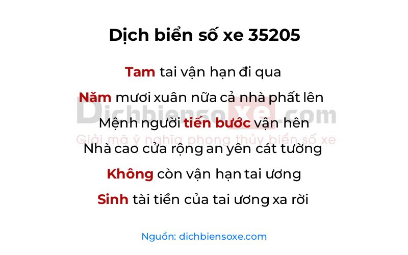 Dịch thơ biển số 35205