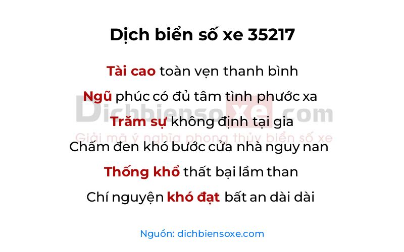Dịch thơ biển số 35217