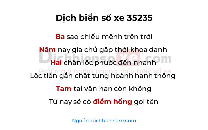 Dịch thơ biển số 35235
