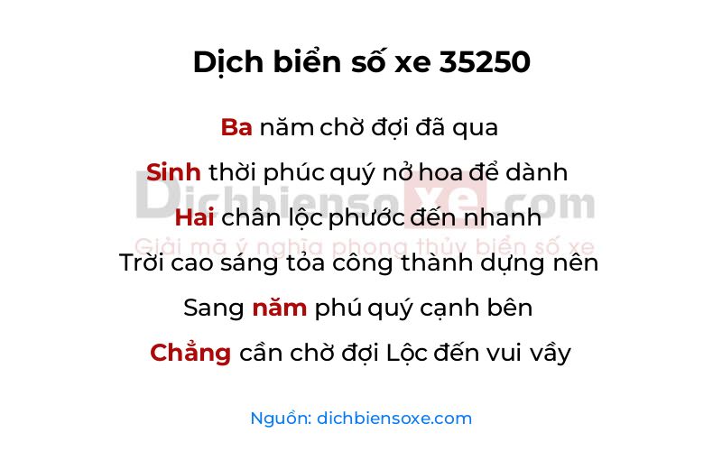Dịch thơ biển số 35250