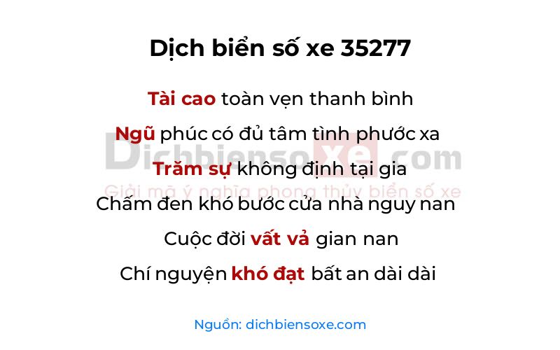 Dịch thơ biển số 35277