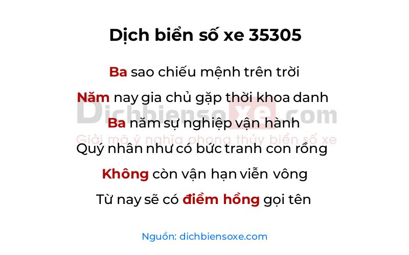Dịch thơ biển số 35305