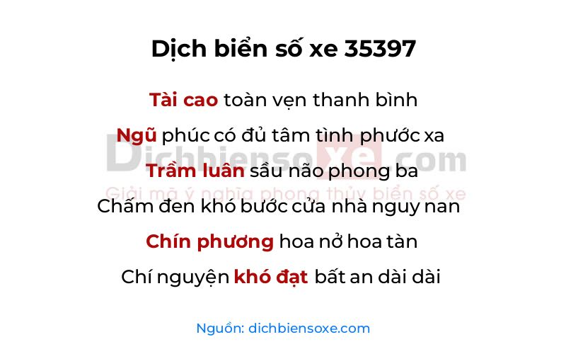 Dịch thơ biển số 35397