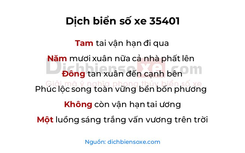 Dịch thơ biển số 35401