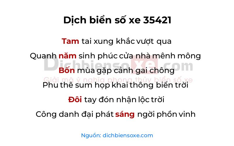 Dịch thơ biển số 35421