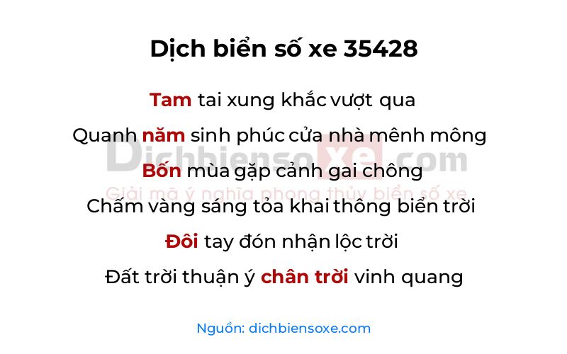 Dịch thơ biển số 35428