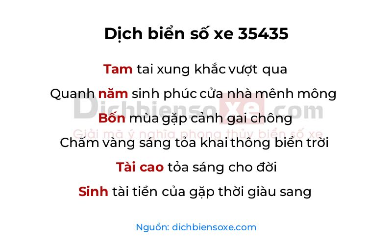 Dịch thơ biển số 35435