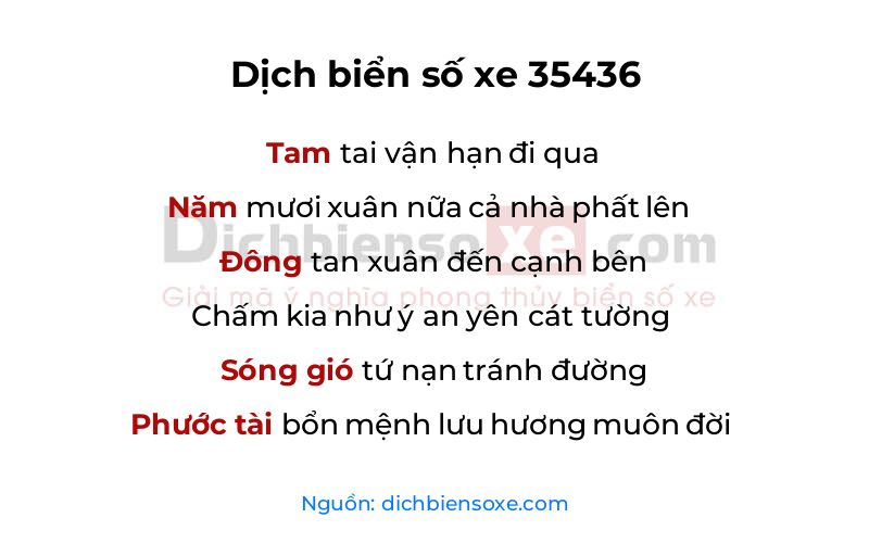 Dịch thơ biển số 35436