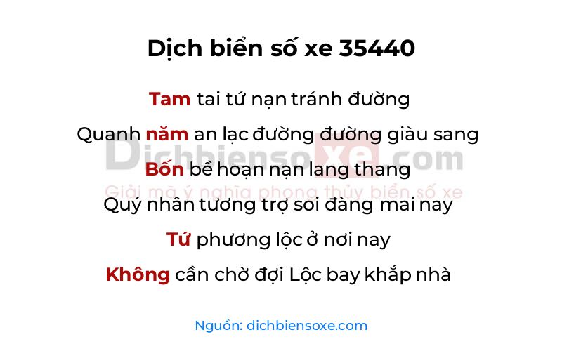 Dịch thơ biển số 35440