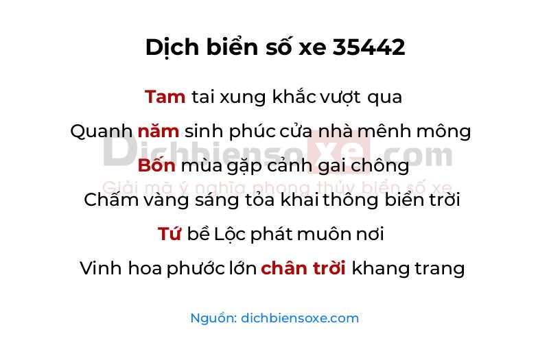Dịch thơ biển số 35442