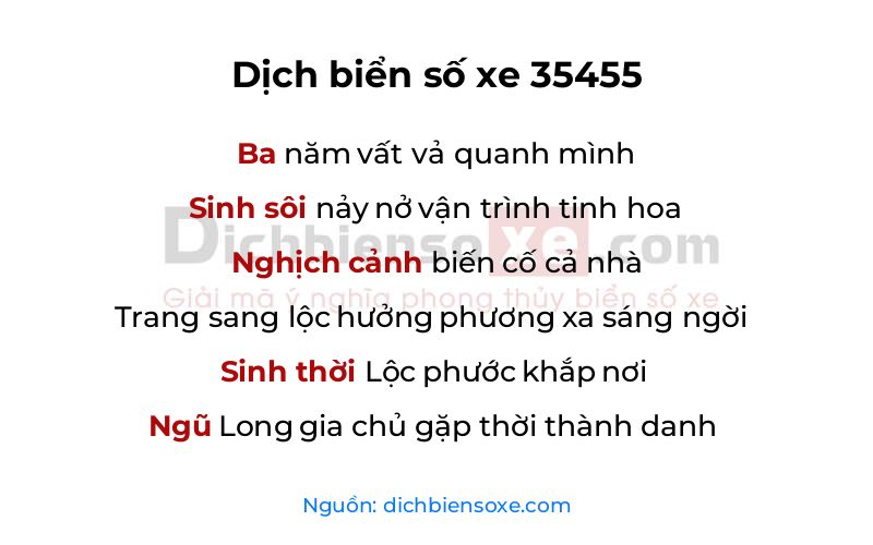 Dịch thơ biển số 35455