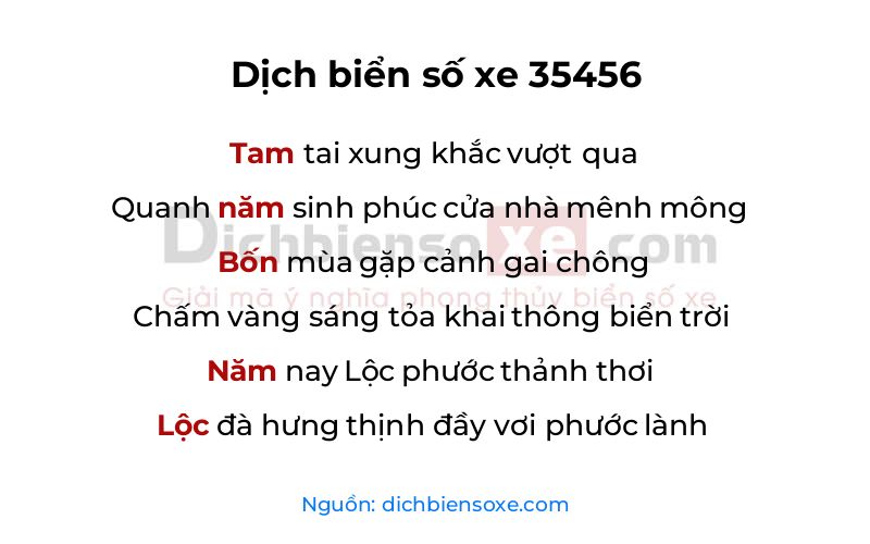 Dịch thơ biển số 35456