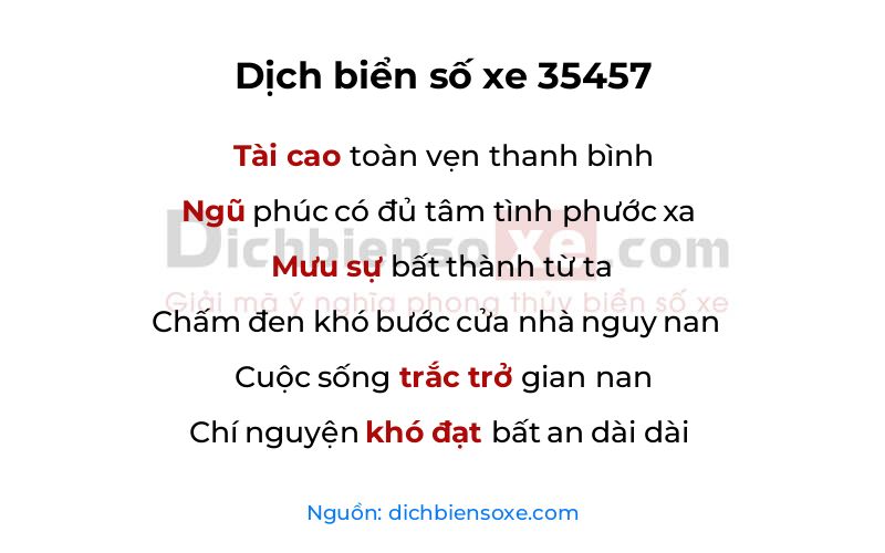 Dịch thơ biển số 35457
