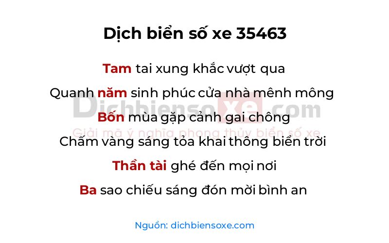 Dịch thơ biển số 35463