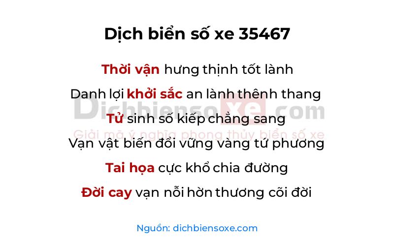 Dịch thơ biển số 35467