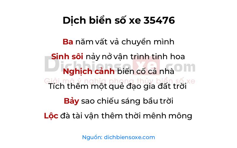 Dịch thơ biển số 35476