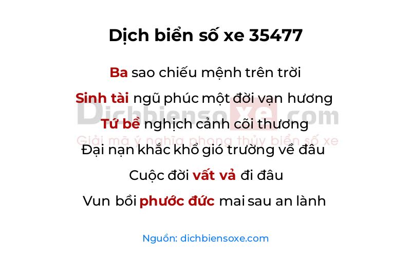 Dịch thơ biển số 35477