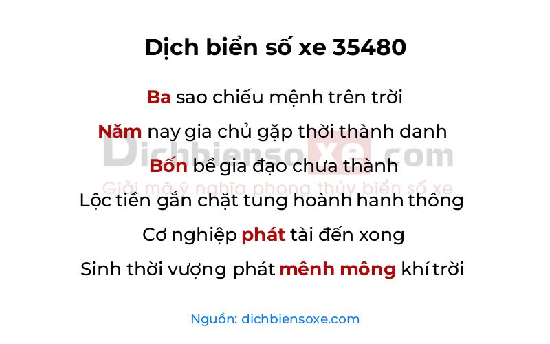 Dịch thơ biển số 35480