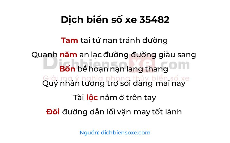Dịch thơ biển số 35482